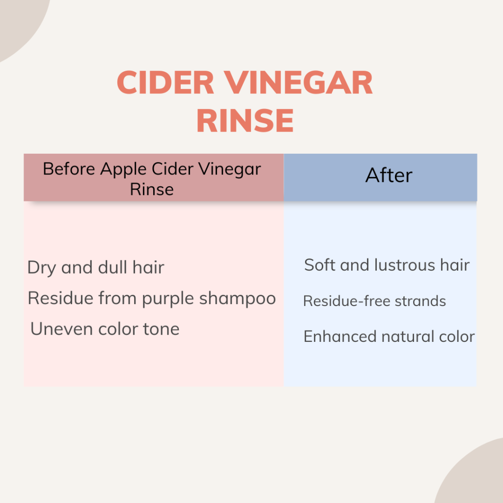 Cider Vinegar Rinse