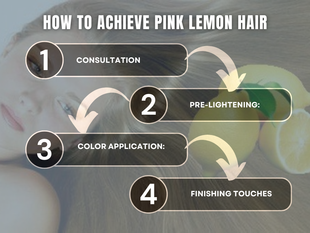 How to Achieve Pink Lemon Hair