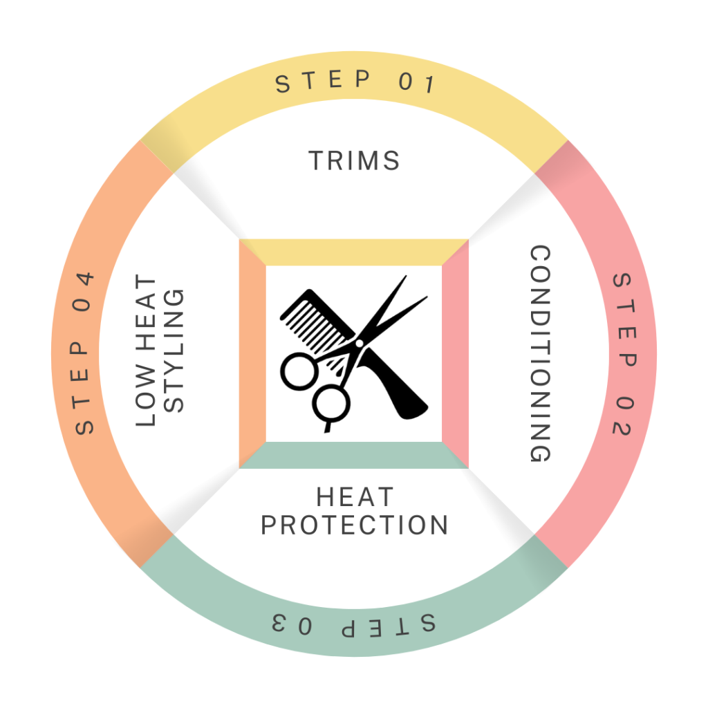 Maintenance Tips